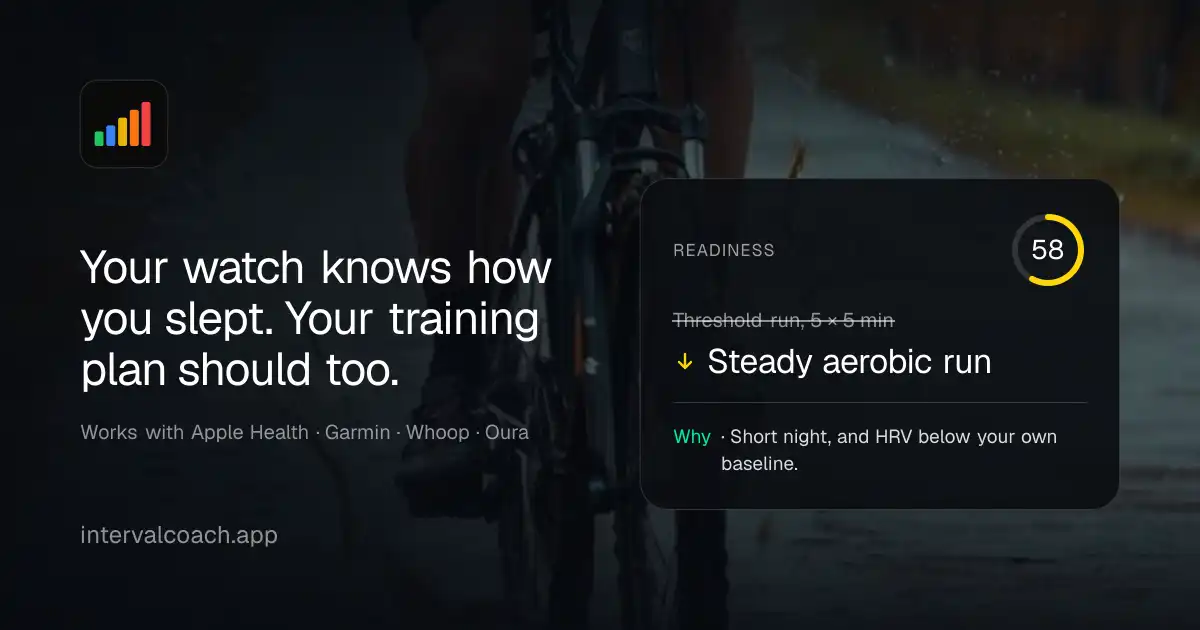 IntervalCoach preview image