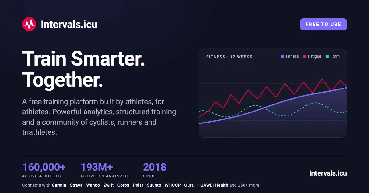 Intervals.icu training calendar and analysis